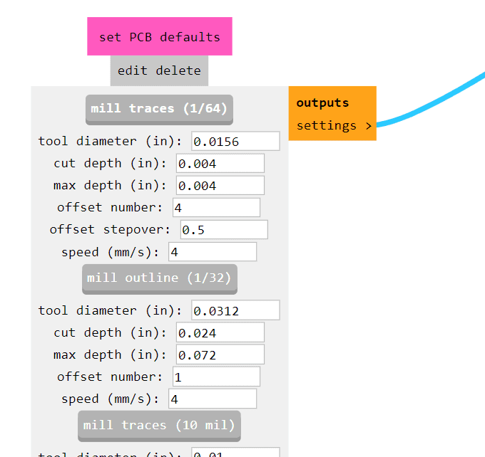 path to acess parameters